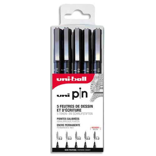 Photo PIN/5ASP009